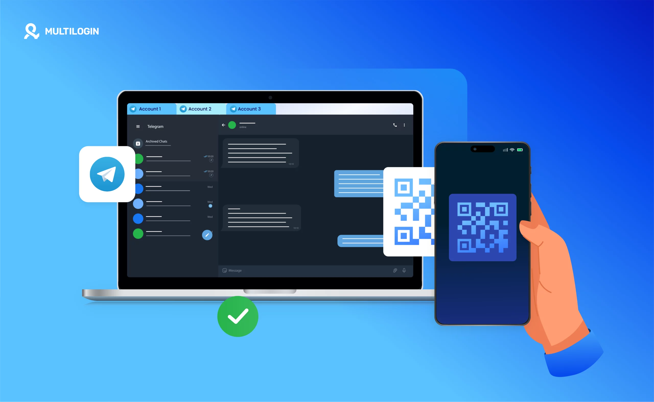 How to perform global mobile number shutdown detection? How to select valid numbers?